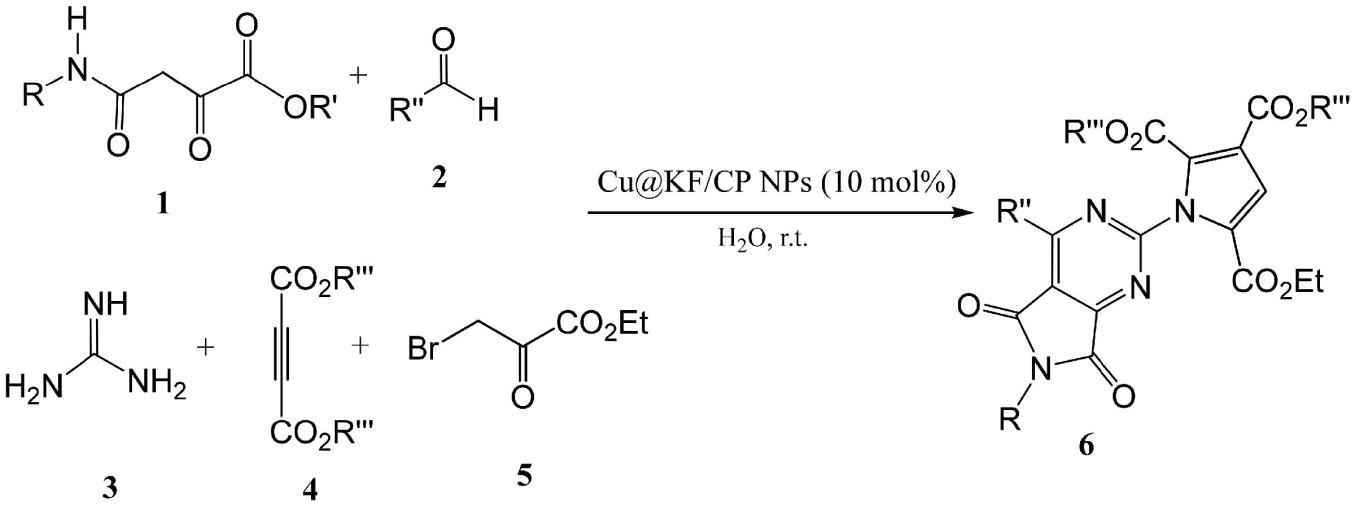 Green Synthesis of New Derivatives of Pyrrolopyrimidine by Employing Cu@KF/Clinoptilolite NPs: Study of Antioxidant Activity