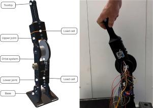 Open-source design of low-cost sensorised elastic actuators for collaborative prosthetics and orthotics