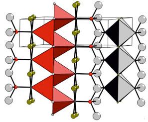 On the Pb2HgO2Cl2 structure type: Synthesis and crystal structure of a new representative, Pb2CdO2Br2, and electronic structure and chemical bonding in the whole Pb2MO2X2 (M=Cd, Hg; X=Cl, Br) family