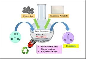 Copper Slag as efficient catalyst for the Fenton-like reaction: Conversion of alcohols to carbonyls