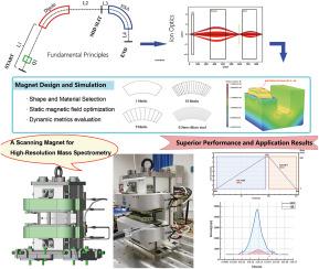 Design and development of a scanning magnet for high-resolution mass spectrometry