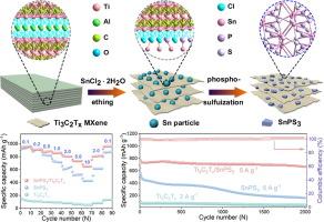 In situ synthesis of SnPS3/Ti3C2Tx hybrid anode via molten salt etching method for superior sodium-ion batteries