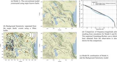 On the effect of background seismicity in physics-based earthquake simulations