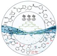 Recent advances on carbon nitride-based photocatalysts for organic transformations in aqueous media