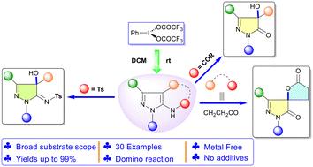 Unexpected dearomatization of N-protected 5-aminopyrazoles at ambient temperature: a simple route to highly functionalized pyrazolines†