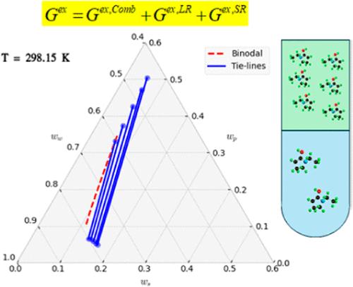 Liquid–Liquid Equilibrium and Partitioning of Ciprofloxacin Drug in ATPSs Involve PVP10000 + Li2SO4 + Water: The Effect of Temperature and pH