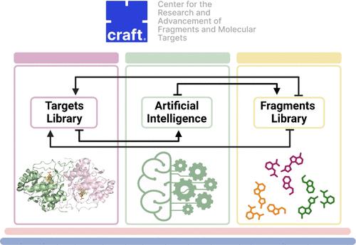 Introducing CRAFT: The Center for Research and Advancement in Fragments and molecular Targets