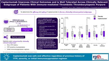 Caplacizumab improves clinical outcomes and is well tolerated across clinically relevant subgroups of patients with immune-mediated thrombotic thrombocytopenic purpura