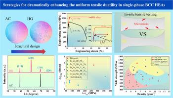 Achieving excellent uniform tensile ductility and strength in dislocation-cell-structured high-entropy alloys