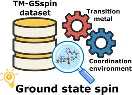 Automated prediction of ground state spin for transition metal complexes†