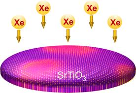 Nanoscale core–shell structure and recrystallization of swift heavy ion tracks in SrTiO3