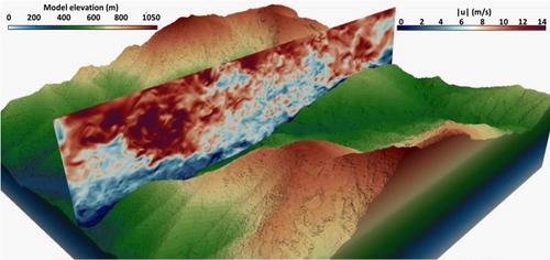 Correlated spatiotemporal downscaling of Euro-CORDEX climatic data for infrastructure resilience assessment