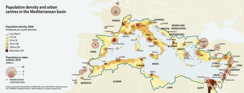 Living in Mediterranean cities in the context of climate change: A review