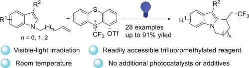 Visible-light-induced trifluoromethylation/cyclization of unactivated alkenes: Synthesis of CF3-substituted fused tricyclic indoles