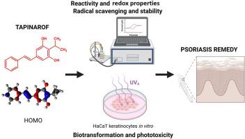 Tapinarof and its structure-activity relationship for redox chemistry and phototoxicity on human skin keratinocytes