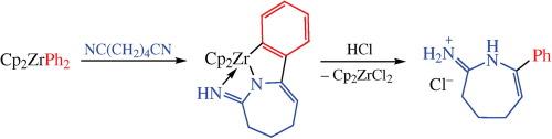 Cyclization of adiponitrile in the reaction with diphenylzirconocene