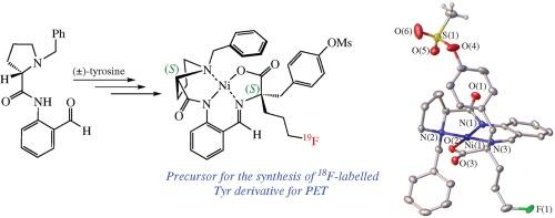 A metal-templated synthesis of precursors for (2S)- and (2R)-2-(3-[18F]fluoropropyl)tyrosines as potential radiotracers for positron emission tomography