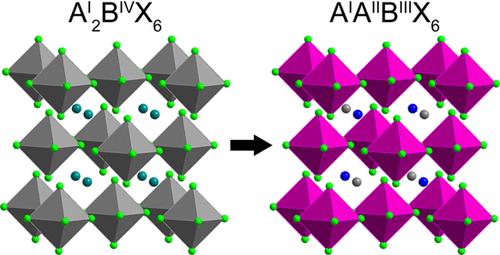Expanding the Family of Magnetic Vacancy-Ordered Halide Double Perovskites