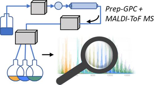 Extracting Structural Data from MALDI-ToF Mass Spectrometry Analysis of Alternating Conjugated Polymers – A Case Study on PBTTT Derivatives