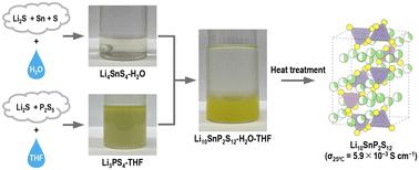 Aqueous solution synthesis of lithium-ion conductive tin-based sulphide electrolytes†