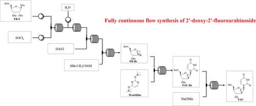 Fully Continuous Flow Synthesis of 2′-Deoxy-2′-fluoro-arabinoside: A Key Intermediate of Azvudine