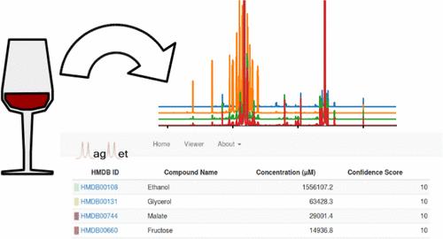 Automatic Chemical Profiling of Wine by Proton Nuclear Magnetic Resonance Spectroscopy