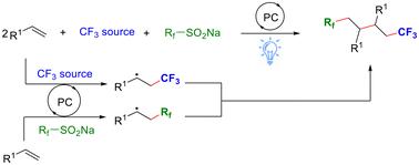 Photoredox-catalyzed three-component carbotrifluoromethylation of alkenes via radical–radical cross-coupling†