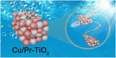 Insight into mechanism for remarkable photocatalytic hydrogen evolution of Cu/Pr dual atom co-modified TiO2†