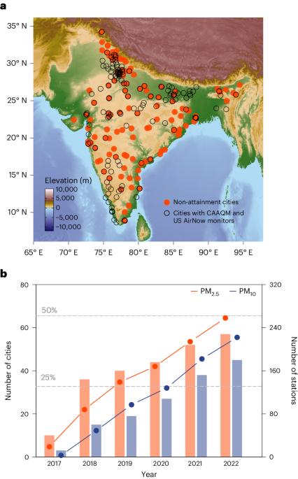 Recent PM2.5 air quality improvements in India benefited from meteorological variation