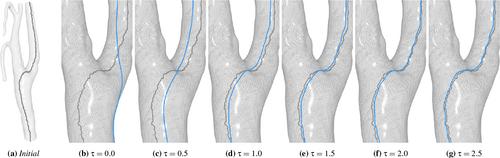 Distance-Based Smoothing of Curves on Surface Meshes