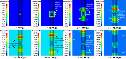 Damage analysis of cement sheath and rock subjected to electrohydraulic shock waves under the perforation completion