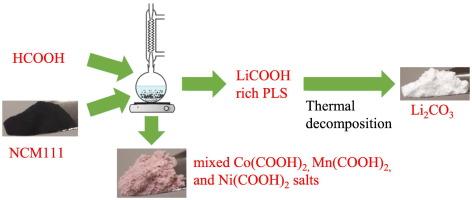 A zero-liquid discharge process to recover all critical metals from spent NCM111 cathode material of end-of-life lithium-ion batteries: statistically optimized leaching with formic acid and in-situ crystallization