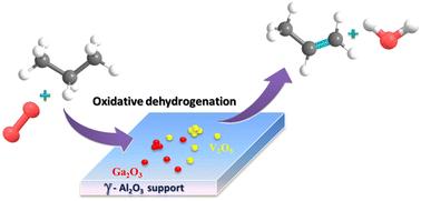 New insights into the composition and catalytic performance of VOx-Ga/γ-Al2O3 for the oxidative dehydrogenation of propane to propene†