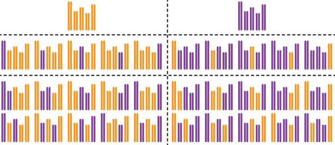 A complete chromosome substitution mapping panel reveals genome-wide epistasis in Arabidopsis