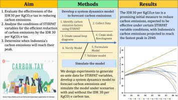 Scenario analysis of the Indonesia carbon tax impact on carbon emissions using system dynamics modeling and STIRPAT model