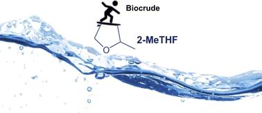 Hydrothermal liquefaction of different waste biomass using green solvent 2-methyltetrahydrofuran as extractant and co-solvent†