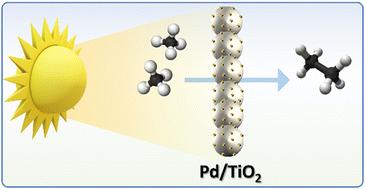 High photocatalytic yield in the non-oxidative coupling of methane using a Pd–TiO2 nanomembrane gas flow-through reactor†