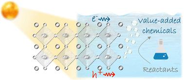 Shining light on hybrid perovskites for photoelectrochemical solar to fuel conversion