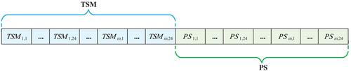 Optimal adaptive coordination of overcurrent relays in power systems protection using a new hybrid metaheuristic algorithm