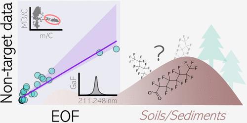 Can Qualitative Nontarget Data Be Indicative of PFAS Contamination? First Evidence by Correlation with EOF in Environmental Samples