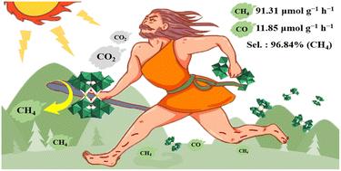 A purely inorganic germanium–molybdenum–oxo cluster with ruthenium participation for visible-light-driven CO2 reduction†