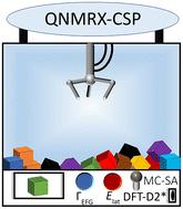 Quadrupolar NMR crystallography guided crystal structure prediction (QNMRX-CSP)†