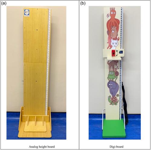 Reliability of anthropometric measurements of a digi-board in comparison to an analog height board in Namibian children under 5 years