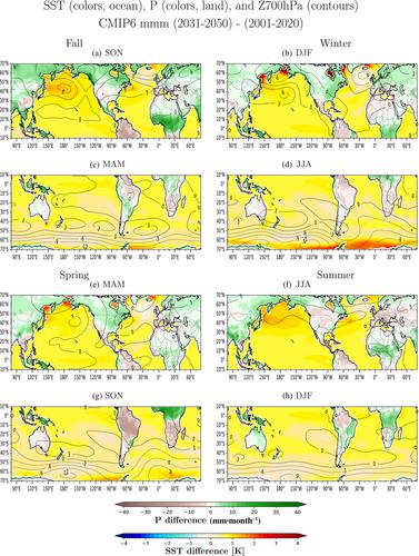 Recent and near-term future changes in impacts-relevant seasonal hydroclimate in the world's Mediterranean climate regions