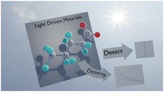 Light-driven interfaces for PFAS detection and destruction