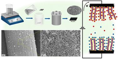 Optimization and scalability assessment of supercapacitor electrodes based on hydrothermally grown MoS2 on carbon cloth†