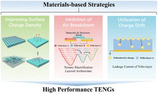 A review of material design for high performance triboelectric nanogenerators: performance improvement based on charge generation and charge loss