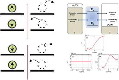 Cotunneling Effects in the Geometric Statistics of a Nonequilibrium Spin-Resolved Junction