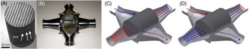 Material selection and manufacturing for high-temperature heat exchangers: Review of state-of-the-art development, opportunities, and challenges