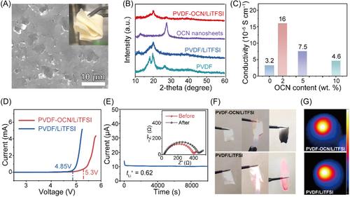 Oxygenated carbon nitride-based high-energy-density lithium-metal batteries